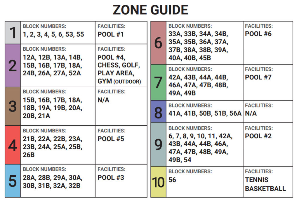 zoneguide